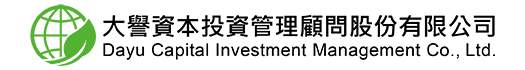 Noah Green Technology Capital Management